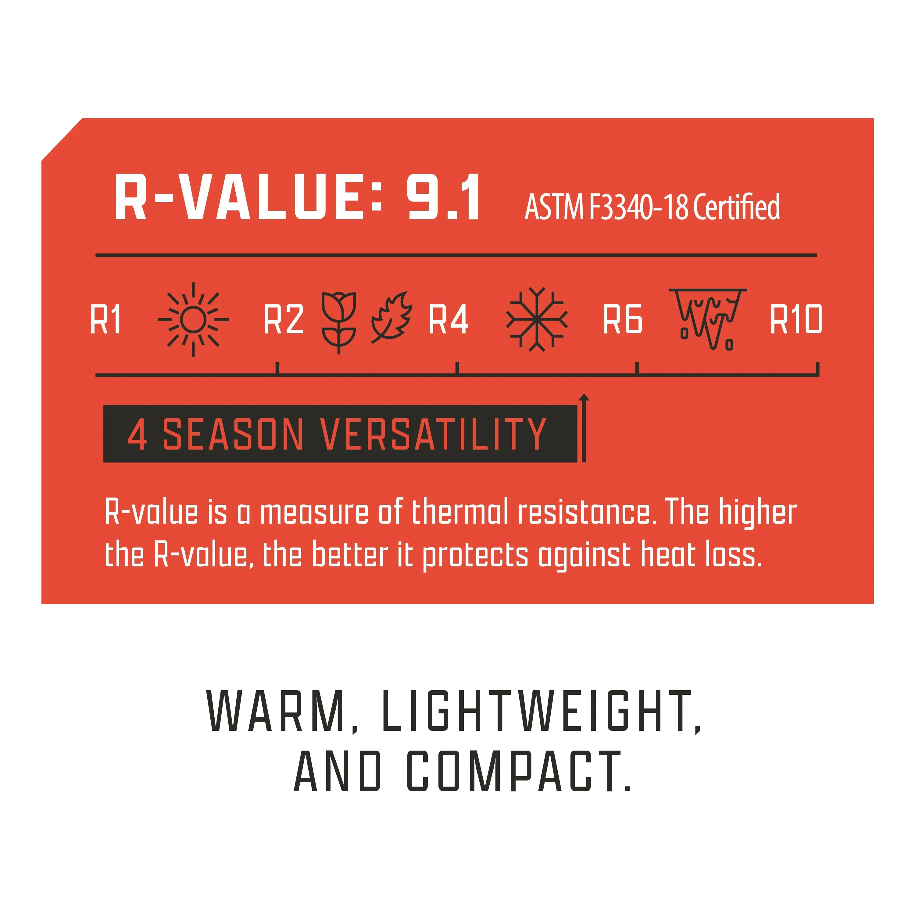 4 Season Sleeping Pad (Long/Wide Size)