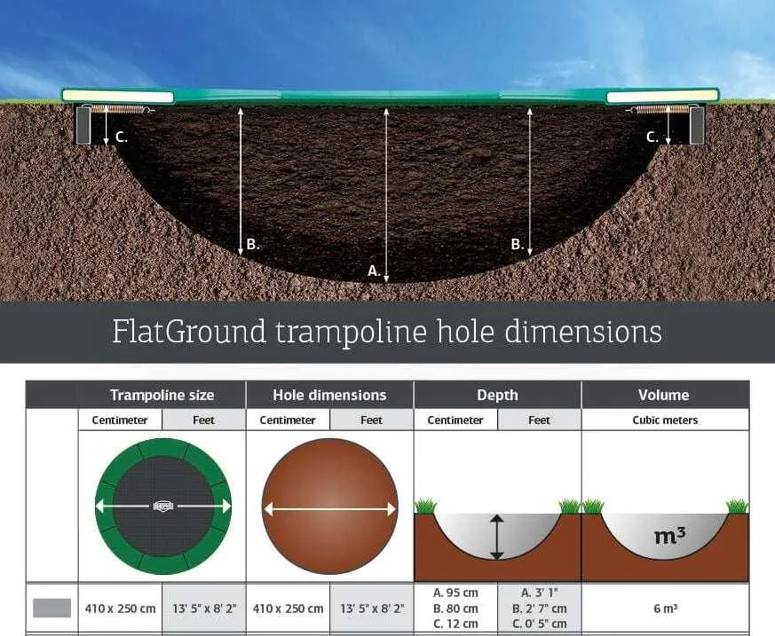 BERG ULTIM CHAMPION FLAT GROUND TRAMPOLINE 410 (4.1 x 2.5 mtrs)
