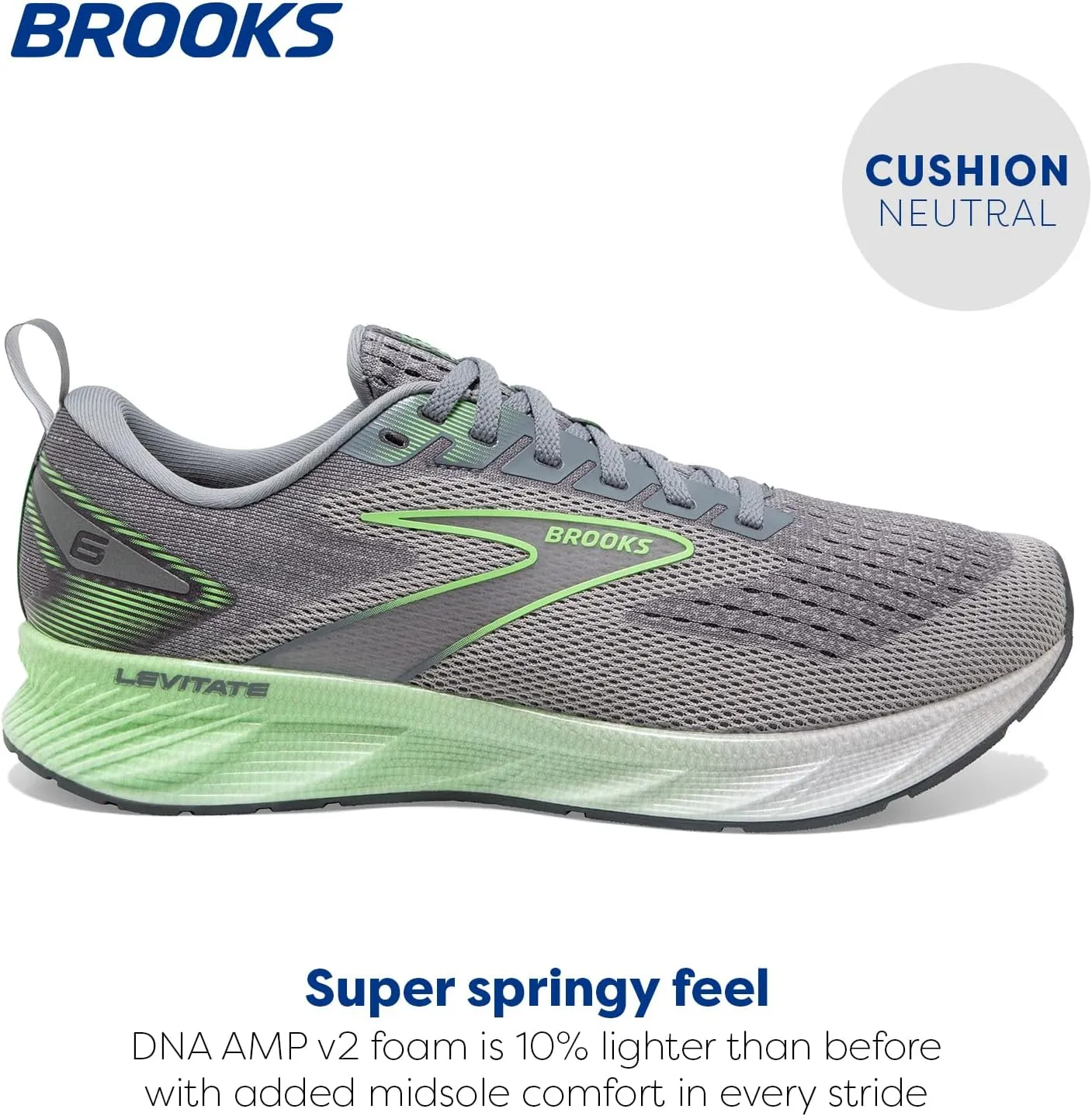 Brooks Mens Levitate 6 Neutral Running Shoe