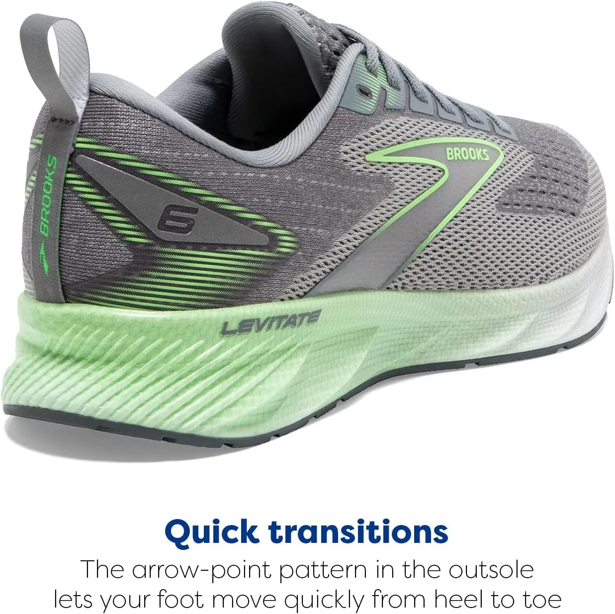 Brooks Mens Levitate 6 Neutral Running Shoe