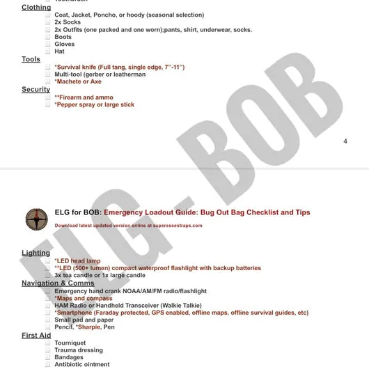 Emergency Loadout Guide - Bug Out Bag (BOB)