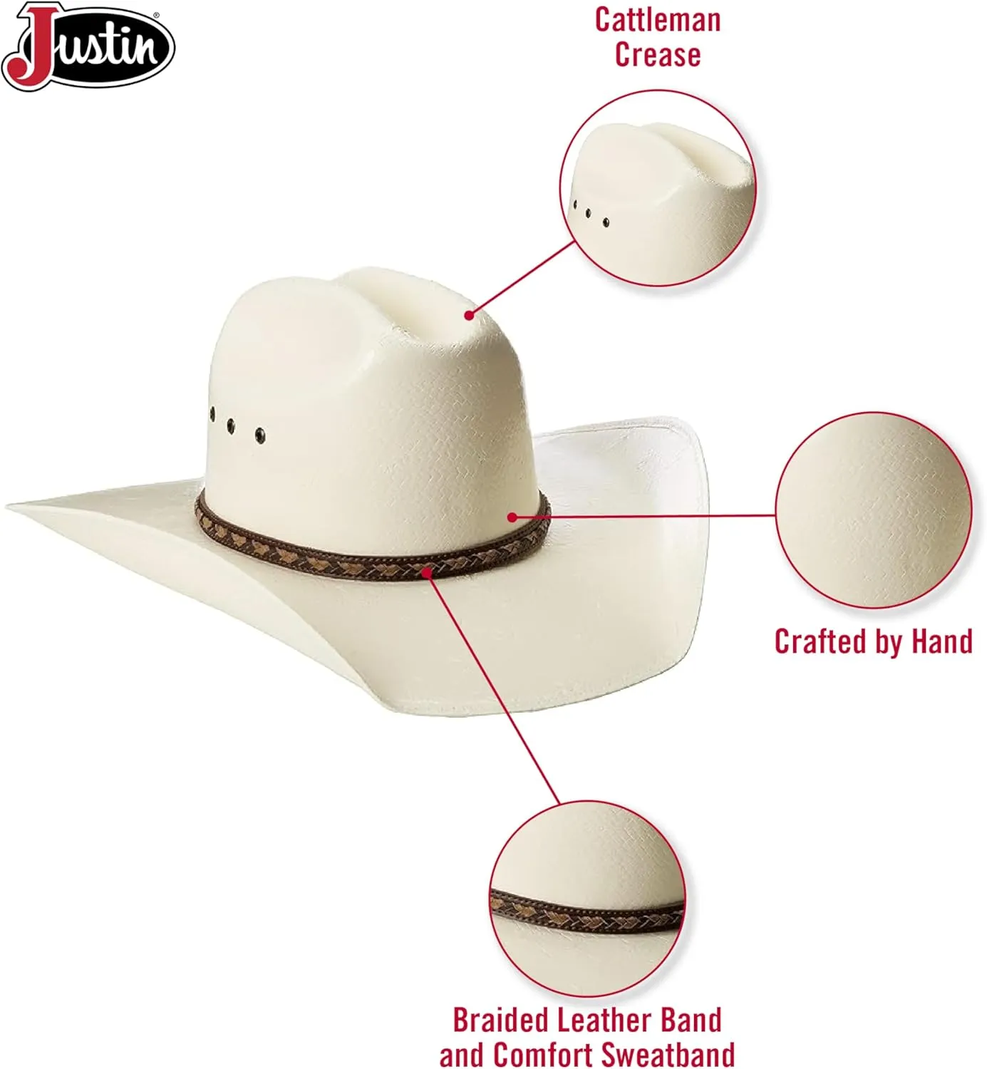 Justin Men's 10x Morgan Hat